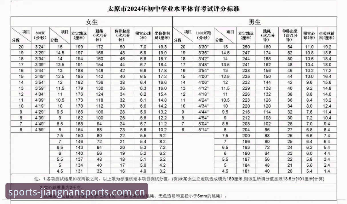江南体育平台2025版本详解：官方下载渠道与功能解析