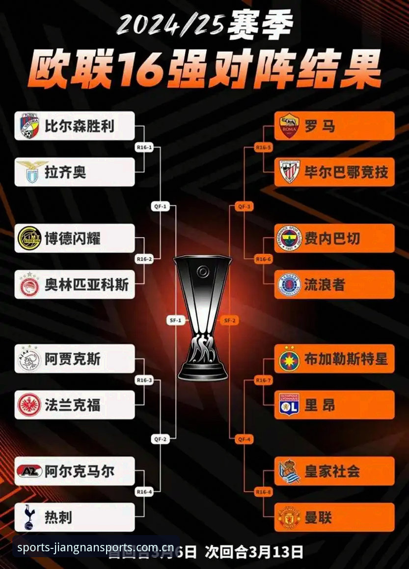 欧联杯决赛观赛实用指南：从埃梅里五冠传奇看体育平台的深度价值