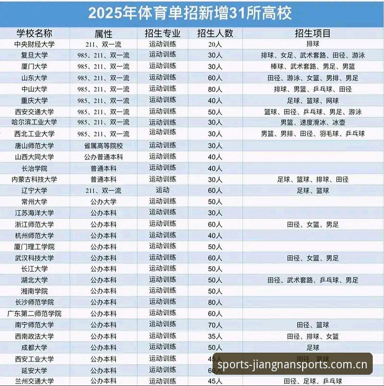 掌握江南体育平台下载的实用技巧：2025版本安全获取必备知识